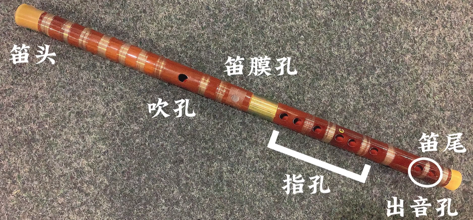 笛子结构